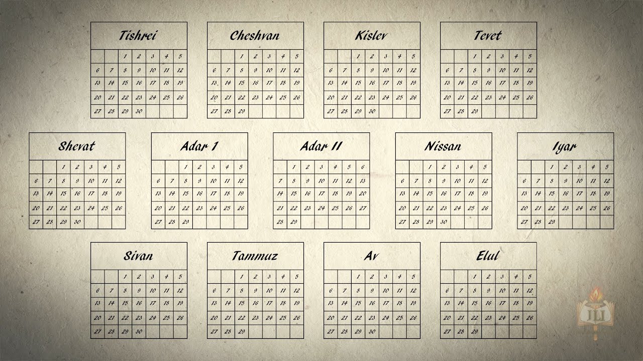 The Jewish Calendar, Explained - Youtube