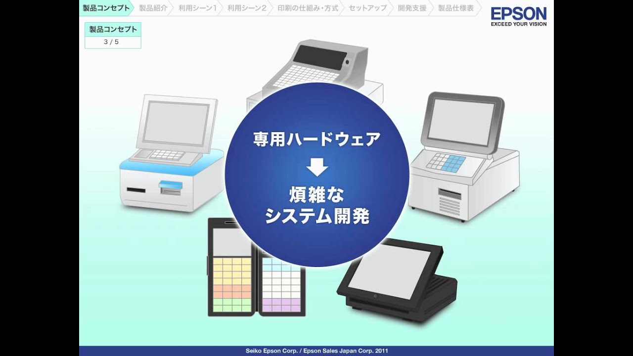 ⭐︎匿名配送⭐︎エプソン　レシートプリンター1 Amazon.co.jp: エプソン レシートプリンター TM-T88VII（USB/パラレル