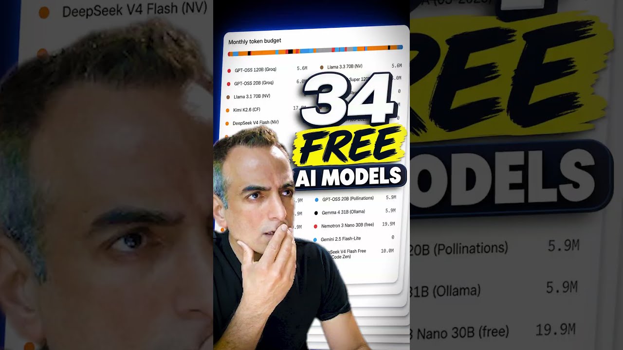 34 Free AI Models You Can Rotate Between: Switch Providers Seamlessly