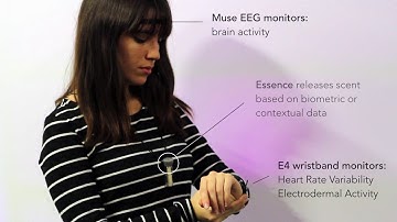 Essence: Olfactory Interfaces for Unconscious Influence of Mood and Cognitive Performance