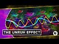 Understanding Black Holes and Unruh Effect