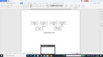 Java Programming Tutorial -  33 Interface in Java