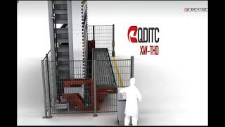 重型塔式仓储系统THD 乾德智能重型单塔系统3吨起 001 QDITC THD（TowerMat for Heavy Duty Units & Storage System