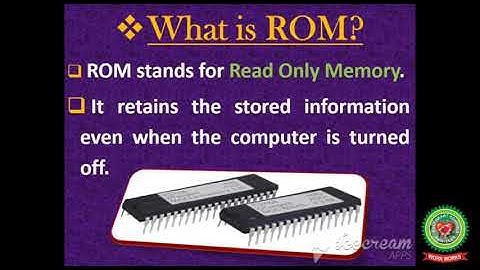 Types of Memory |Class 4 |Computer |Holy Heart Schools