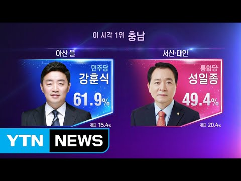 &#39;민심 2020&#39;, 21대 총선 결과는? ③ / YTN