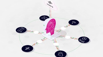 How Cognite Data Fusion (CDF) is empowering digital transformation at Aker BP