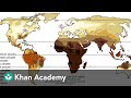 Polygenic Inheritance and Continuous Variation in Human Traits