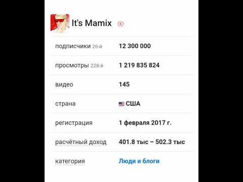 Видео: Сколько зарабатывает It's Mamix на Youtube!