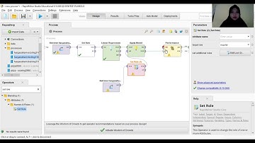 Menguji Data Forecasting Harga Saham Testing Menggunakan Algoritma Linear Regression