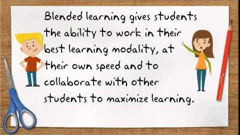 Blended Learning Explained