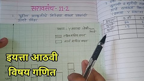 Class 8th Subject Mathematics Practice Set 11.2