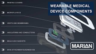 Wearable Medical Device Components