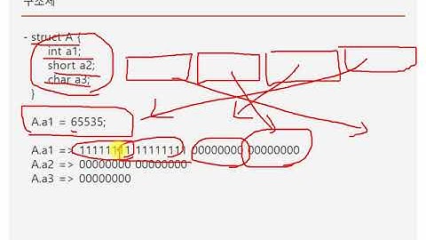 start 코딩 교육 한방 C - 18강 C언어 공용체(Union)