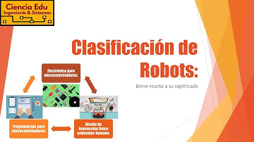 Clasificación de los robots por generación y aplicación