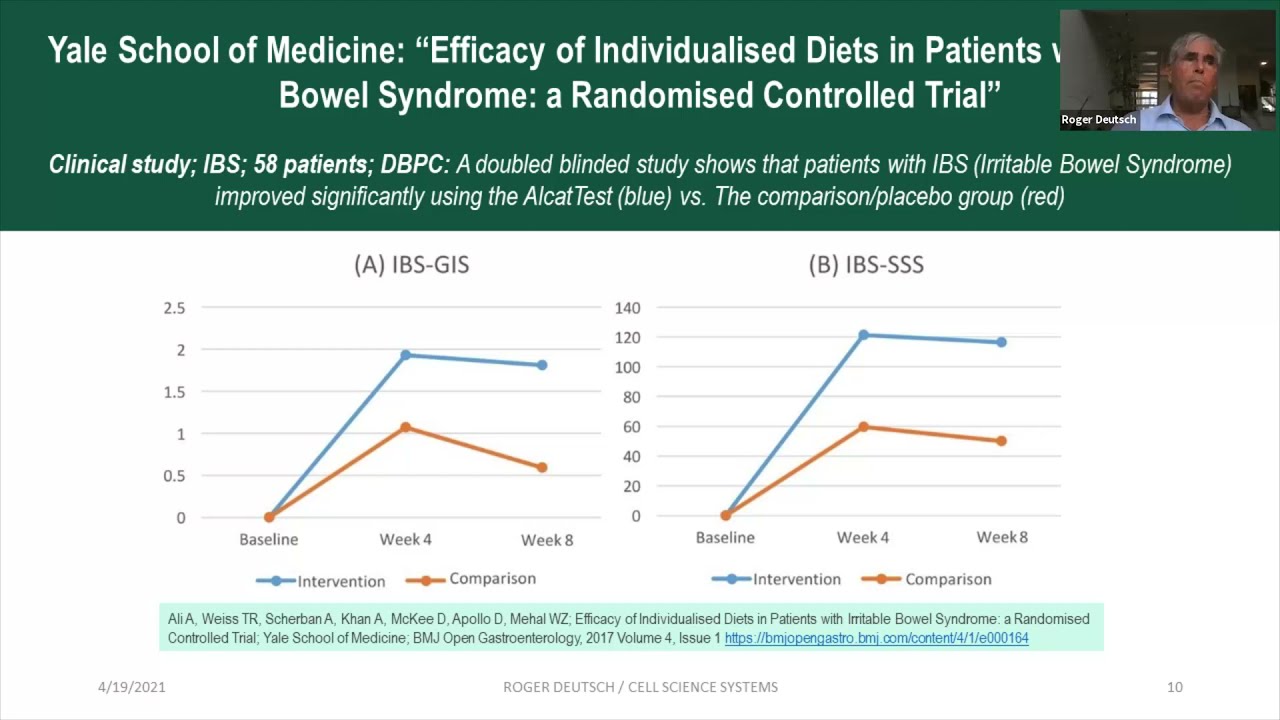 A4M Conference Cell Science Systems