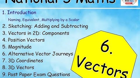 6.1 Vectors 1: Introduction (Naming, Equivalent, Multiplying by a Scalar) - National 5 Maths Lessons