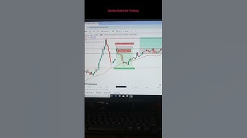 stop loss and target कैसे लगायें  Bank Nifty & Nifty में | intraday trading strategy