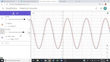 How to make an active plotter in Geogebra for Sin and Cos functions
