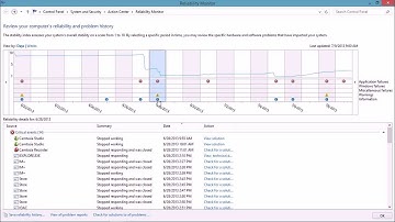 Windows 8.1: Check for solutions to stability and reliability problems with Reliability Monitor.