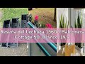 Reseña del Lechuza 15600 Balconera Cottage 50, Blanco, 19 x 50 x 19 cm