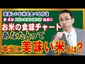 【お米の食味チャート】あなただけの本当に美味しいお米の品種を見つける方法！（第４回 美味しいお米を食べる方法  【お米の品種の選び方 後編②】） vol.38