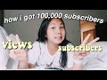 everything you need to know to get 100,000 subscribers on YouTube (SECRET TIPS & TRICKS)