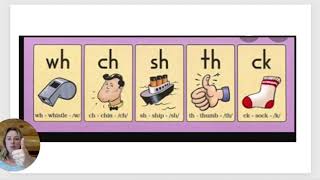 Fundations Digraphs