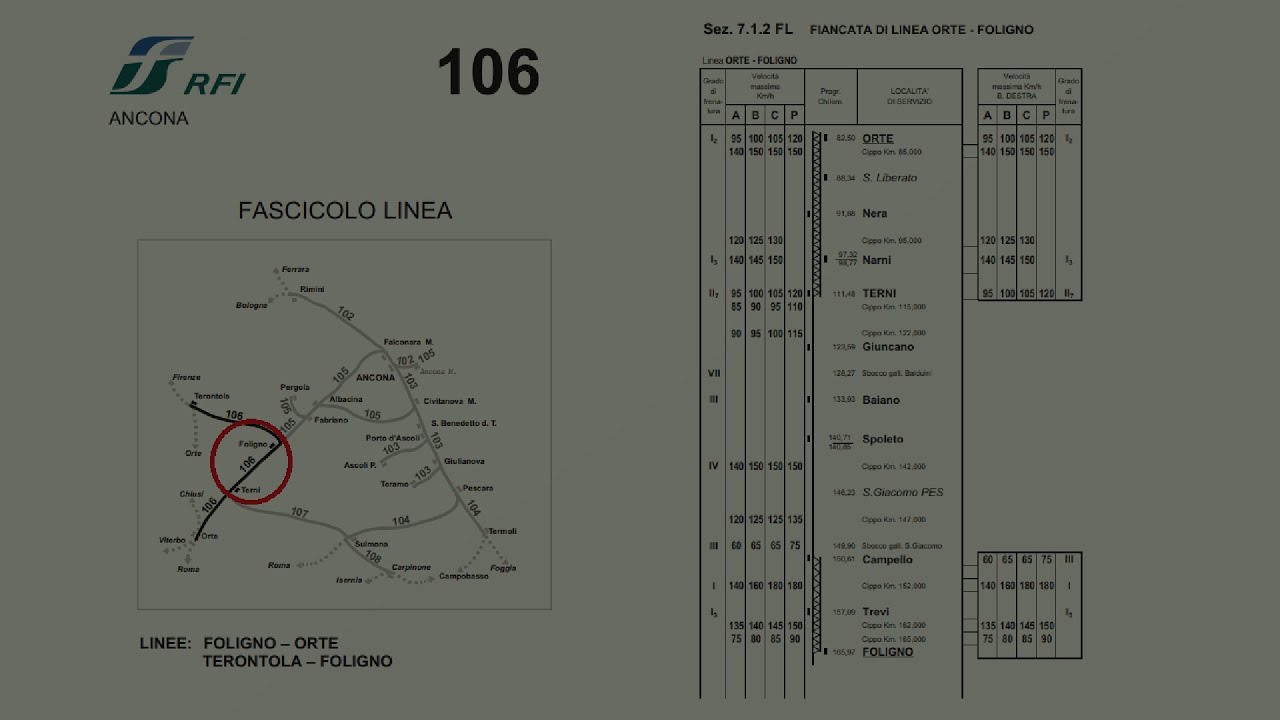 Terni - Foligno | Linea Orte - Falconara M.