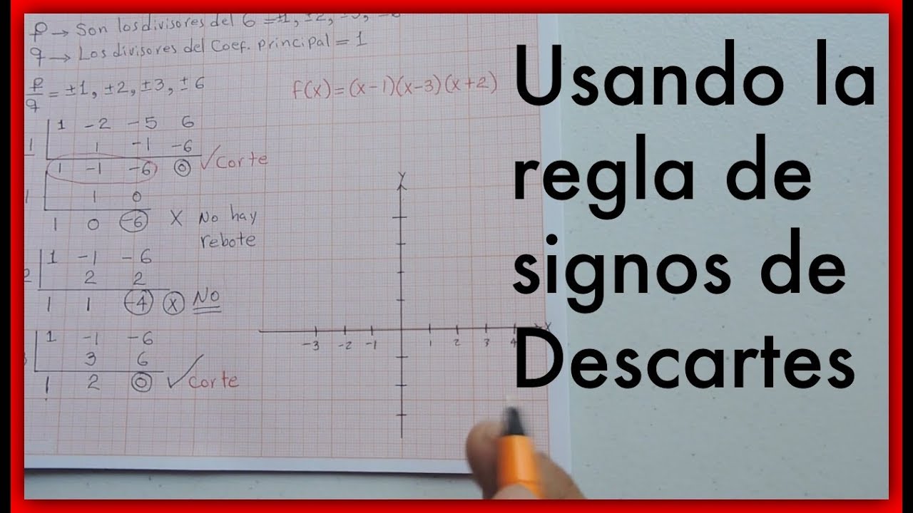 Hoja De Trabajo Sobre La Regla De Los Signos De Descartes Matemáticas