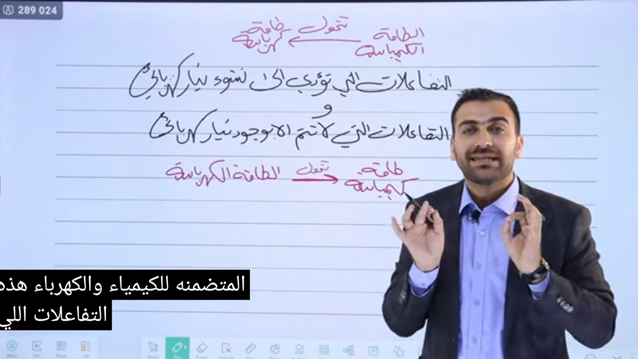 المحاضرة 1 / الفصل الرابع / سادس علمي 2024