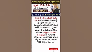 PM ఇంటర్న్ షిప్ స్కీమ్ 2025