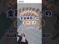 金利上昇に備えよ。金融機関との金利交渉で大切な3つのポイント