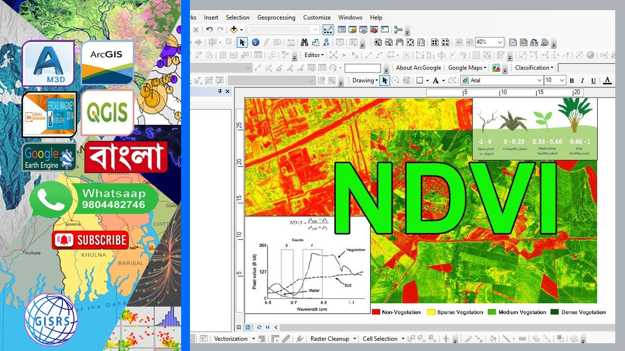 Ndvi normalized difference vegetation index calculate ndvi using
