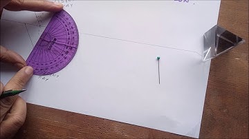 Prism ( Angle of minimum deviation )