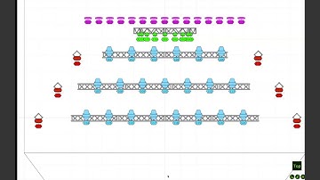 Το πανίσχυρα  εργαλεία  Pixel Mapping και Plot View στην HOG4