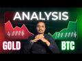 Gold &amp; Bitcoin Market Analysis 📊 Next Big Move Kaha?
