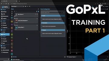 GoPxL Training Part 1 - Getting Started with GoPxL