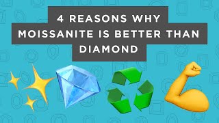 4 Reasons Why Lab-Created Moissanite is Better Than Natural Diamonds!