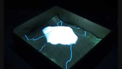 Silica Graphics – Interactive Sandbox using a Projector-Camera System