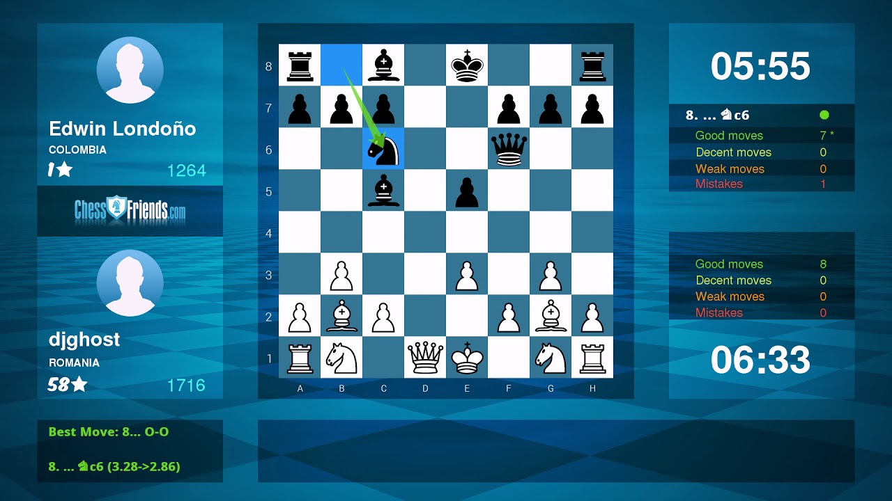 Chess Game Analysis: djghost - Edwin Londoño : 1-0 (By ChessFriends.com ...