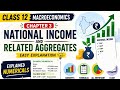 CH -3 macroeconomics, class12th #nationalincome #class12 #macroeconomics