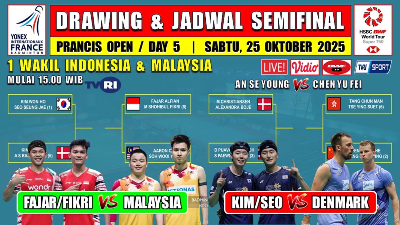Drawing Semifinal Prancis Open 2025 Hari Ini ~ FAJAR/FIKRI vs NALAYSIA ~ KIM/SEO vs DENMARK