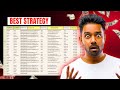 The Best Contact List Building Strategy For 2025 Tutorial