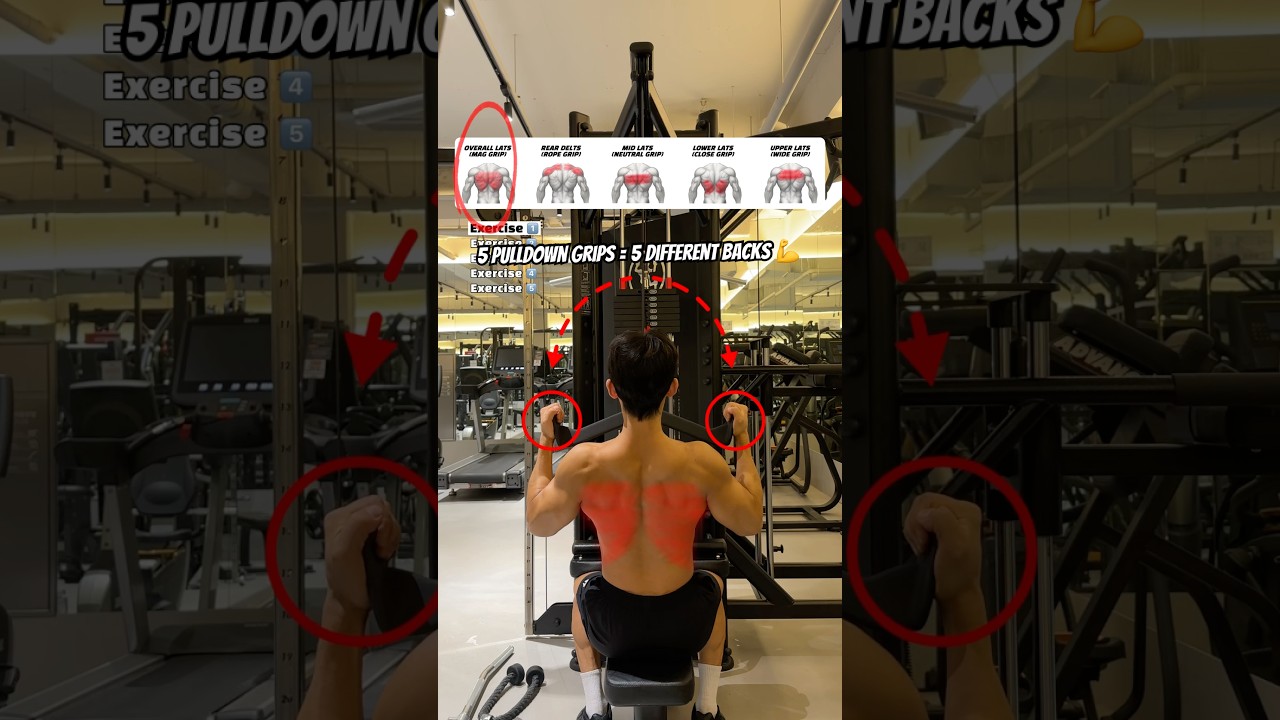 Lat Pulldown Grip Variations 🔥 Stop Wasting Your Back Day! 