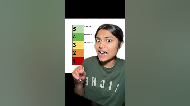 Ranking the Top 5 Worst Classes to Take in High School