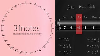 31-EDO Music Theory: Basic Triads