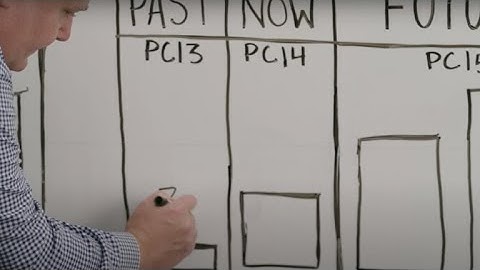 At the Whiteboard with Ocient: Compute Adjacent Storage Architecture™