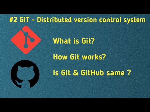 Git - Distributed version control system | How Git works internally ...