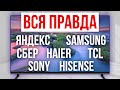 ЛУЧШИЕ и ХУДШИЕ бренды Телевизоров Какой купить в 2025 ЛУЧШИЕ и ХУДШИЕ бренды Телевизоров Какой купить в 2025