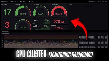 วิธีทำ Dashboard Monitoring | Grafana + Prometheus + Victoria | 2025